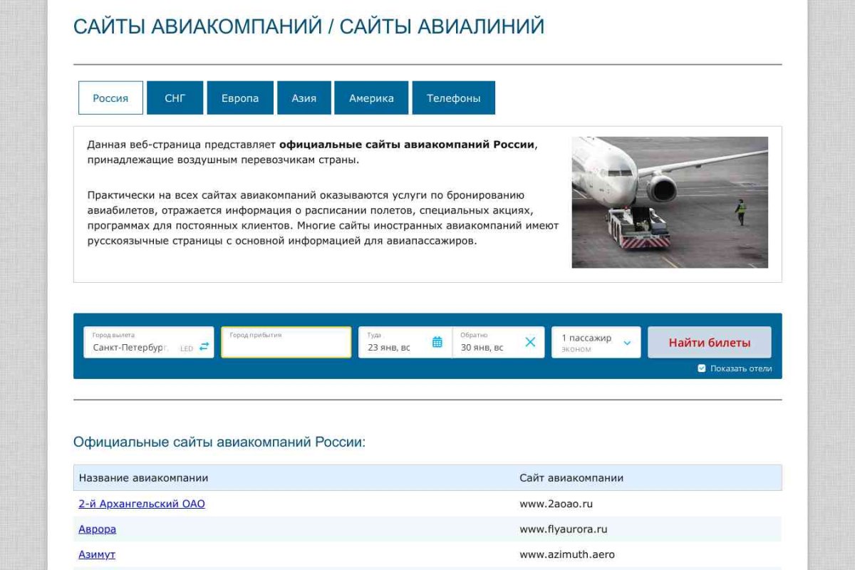 Airlinesites.ru, городской информационный сайт